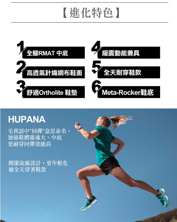 HOKA ONE ONE 女 HUPANA 路跑鞋 白