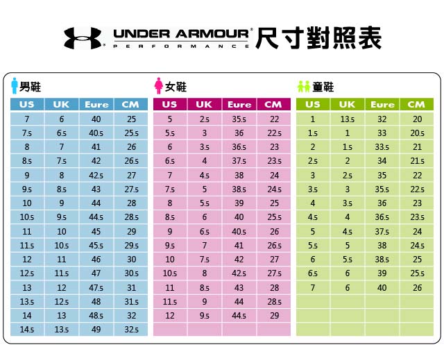 UA Charged Lightning 運動 女鞋