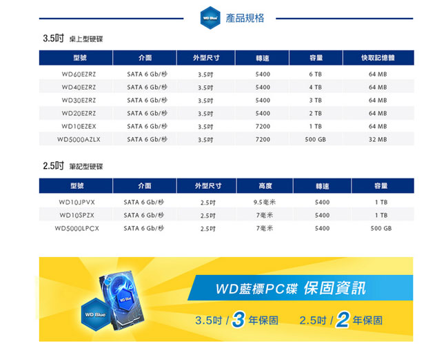 WD5000LPCX 藍標 500GB(7mm) 2.5吋硬碟