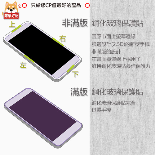 阿柴好物 Apple iPhone X 防窺鋼化玻璃保護貼