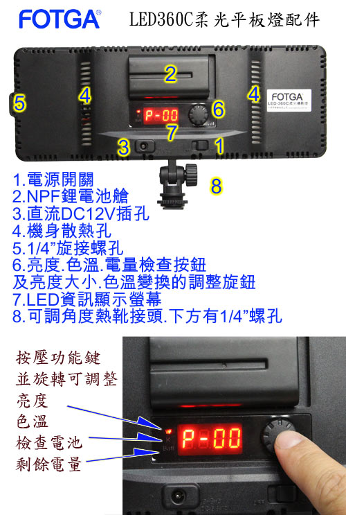 FOTGALED360D柔光平板攝影燈大全配