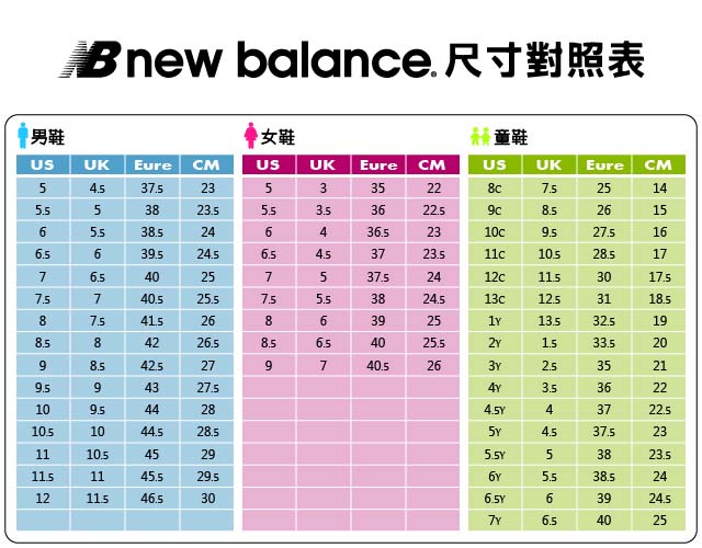 紐巴倫 New Balance 580 路跑 女鞋