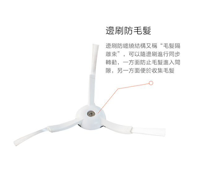 [熱銷推薦]真品平輸 米家掃地機器人(小米掃地機器人1)