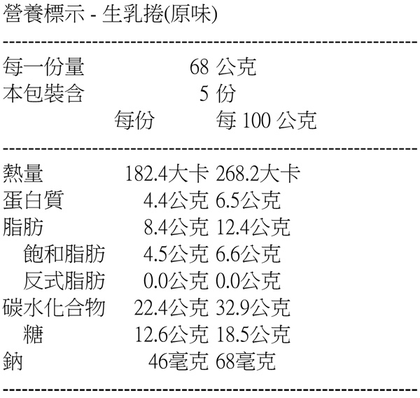 奧瑪烘焙雅虎獨家-經典生乳捲x1+朱古力千層蛋糕x1