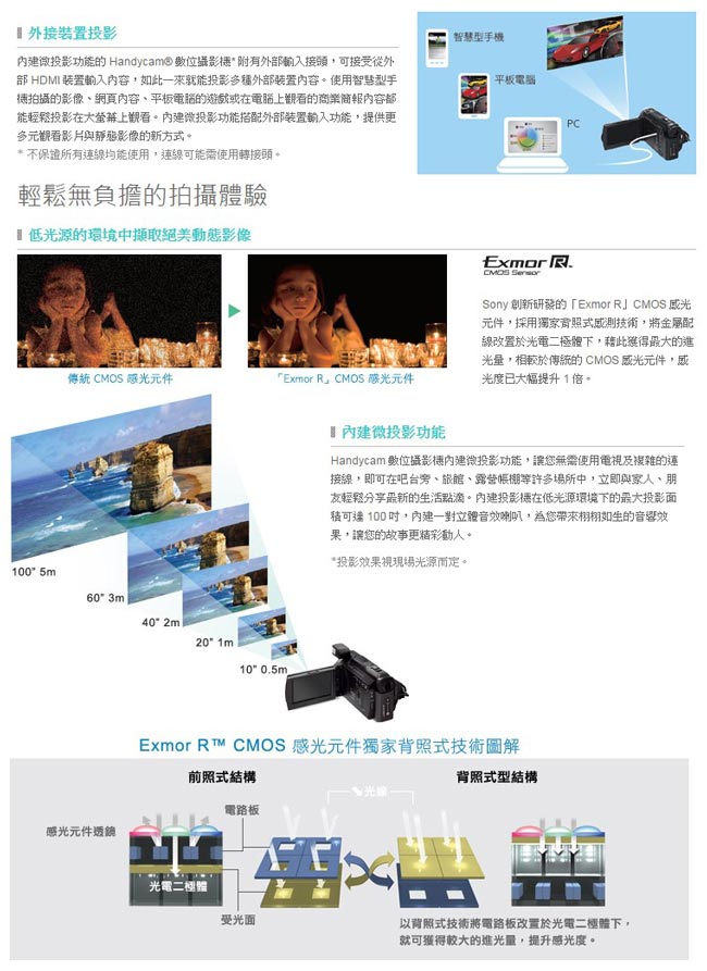 SONY HDR-PJ675 數位攝影機 內建微投影 (公司貨)