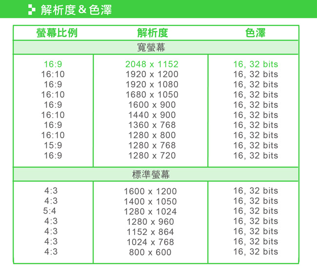 j5create Mini多功能筆電擴充基座 JUD531