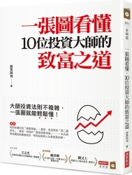 一張圖看懂 10位投資大師的致富之道 | 拾書所