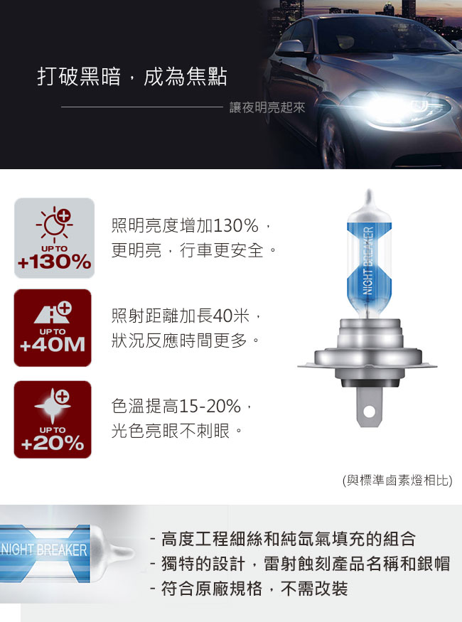 OSRAM 新極地Night Breaker Laser 公司貨(H7)