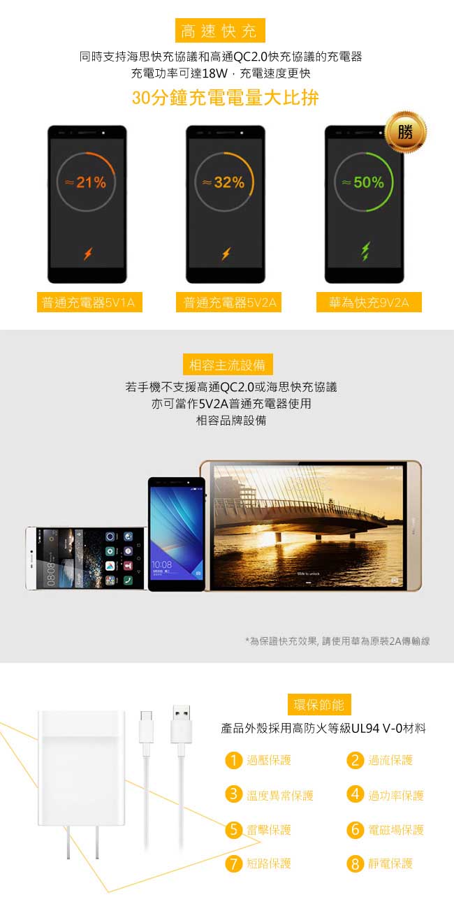 HUAWEI 華為 原廠9V快充充電器+Type-C充電線組 (台灣公司貨-盒裝)