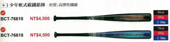ZETT 日本少年軟式碳纖鋁棒 BCT-76618