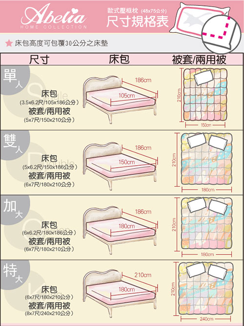 英國Abelia 汽車家族 加大四件式被套床包組