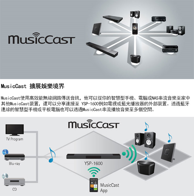 Yamaha山葉 YSP-1600 5.1聲道無線家庭劇院SoundBar
