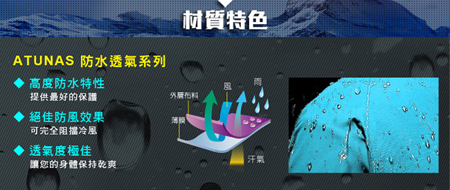 【ATUNAS 歐都納】女款防水科技保暖纖維二件式外套 A-G1655W 冰藍/藍