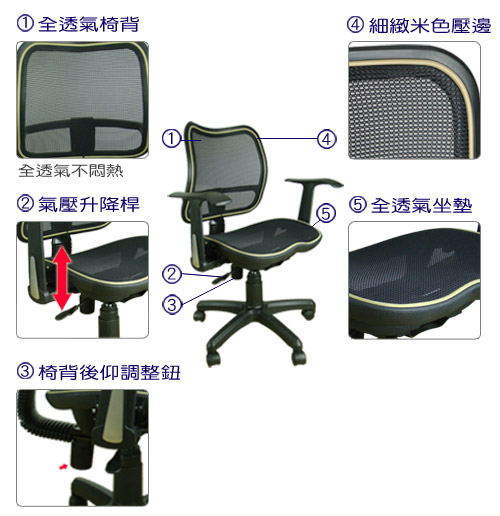 Mr. chair 全透氣造型電腦網椅