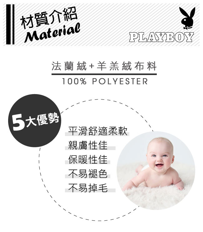 精靈工廠 PLAYBOY羊羔絨禦寒保暖毯被-義國風情