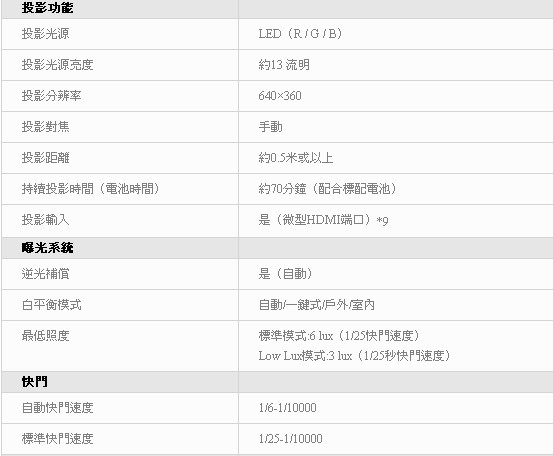 SONY PJ410 數位攝影機*(中文平輸)