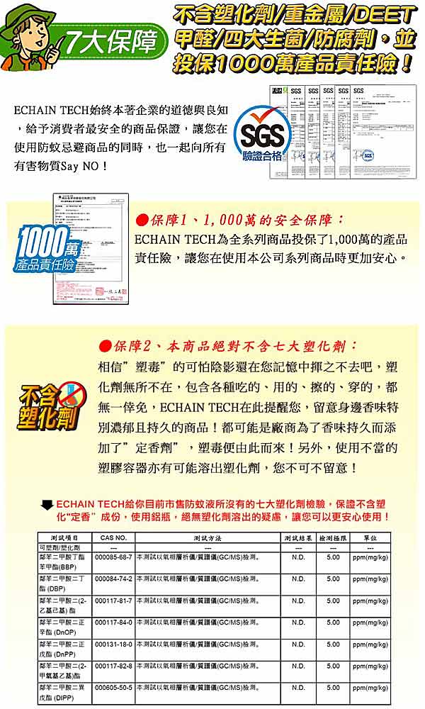 熊掌6hr.防蚊液 -PMD配方 (草本微涼型) Echain Tech