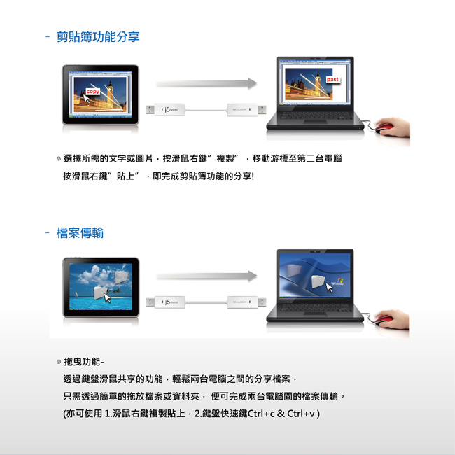 j5create Win to Win 跨系統資料對傳線 JUC100