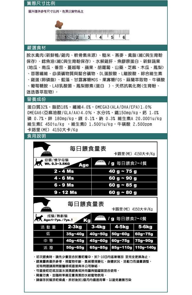 LV藍帶精選 波斯貓 長毛 全齡貓 1.2kg 鴨肉甜薯 + 膠原蛋白