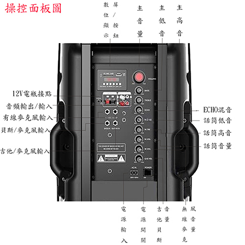 大聲公旗艦型無線式多功能行動音箱/喇叭