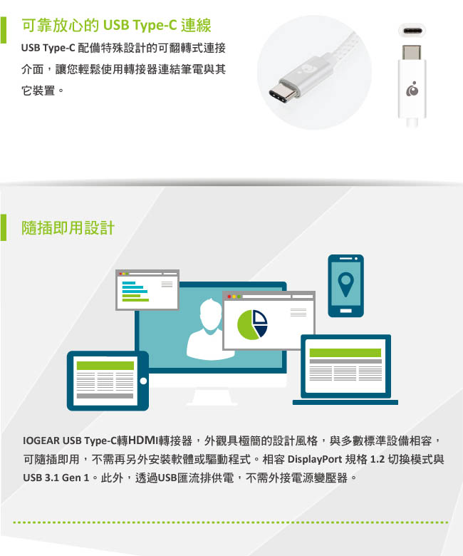 美國 IOGEAR USB-C?轉HDMI 轉接器