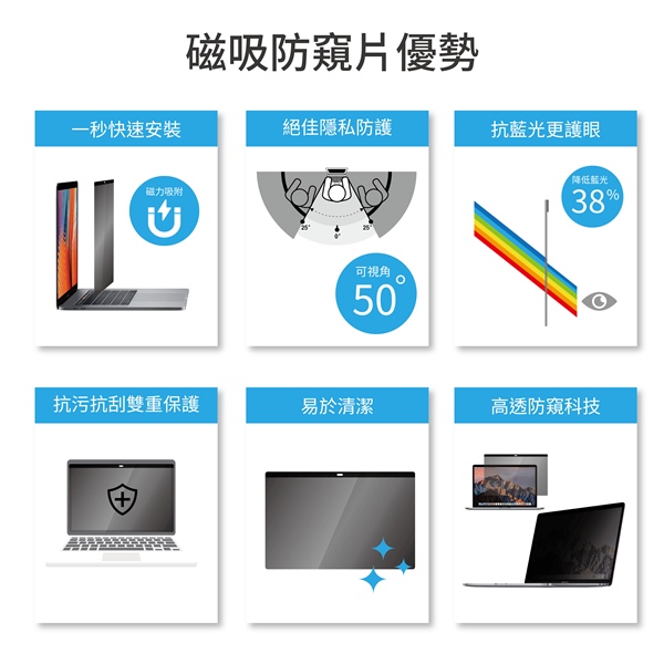 MacBook Air 12” LG材質雙面磁性螢幕防窺片