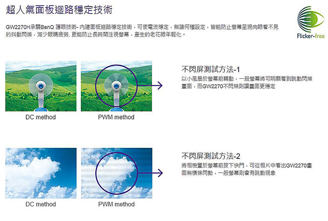 BenQ GW2270 22型 VA 廣視角高對比電腦螢幕