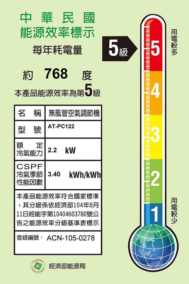 SAMPO聲寶 3-5坪 定頻直立式窗型冷氣 AT-PC122