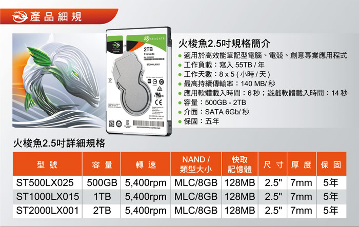 Seagate 火梭魚 FireCuda 2.5吋2TB SSHD 混合碟