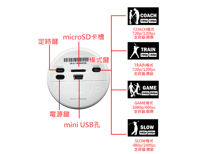 SwingShot 高爾夫揮桿大師 全能級WiFi攝影機(SS-6)