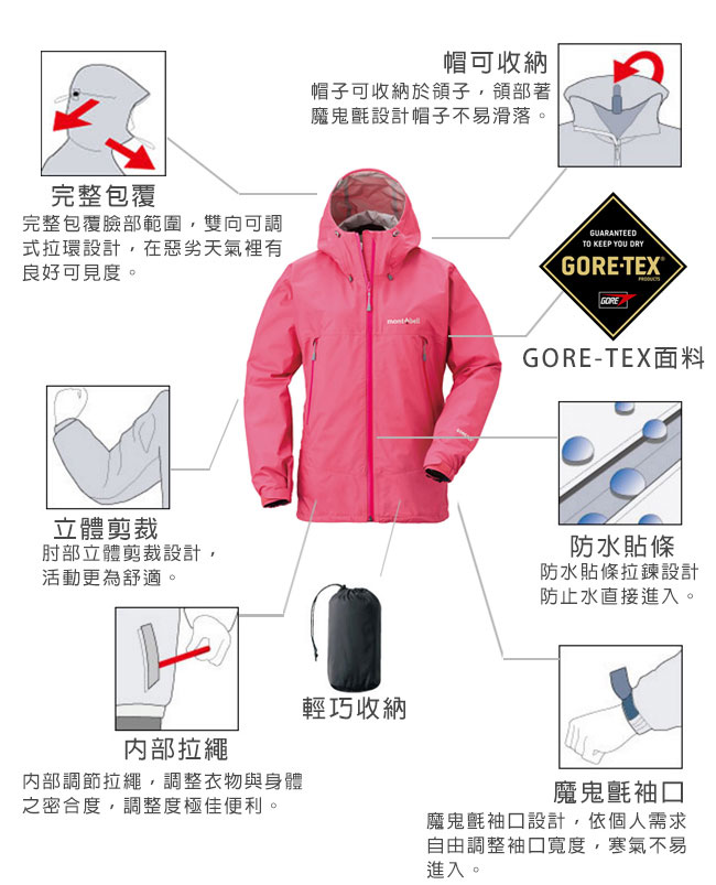 Mont Bell 女gore Tex 防水外套雨衣 桃紅 防曬外套 Yahoo奇摩購物中心