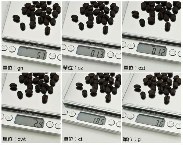 I-2000 電子磅秤 3000g/0.1g-銀色款(HK0516S)