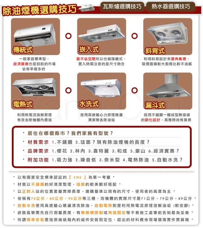 五聯牌 W-8203 隱藏式歐式造型80cm排油煙機