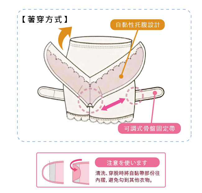 日本犬印 機能型護腰骨盆固定托腹褲 M/L/LL 醫療用束帶(未滅菌)