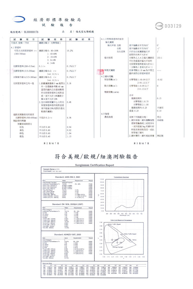 極地森林深灰寶麗萊偏光鏡片太陽眼鏡近視可用7575