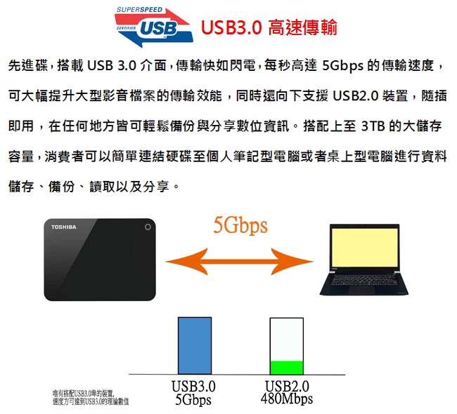 Toshiba 先進碟V9 3TB 2.5吋USB3.0外接式硬碟(深邃黑)