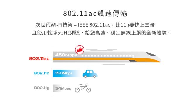 TAMIO U6-AC600雙頻無線網卡【兩入組】