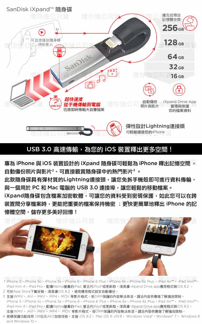 SanDisk iXpand OTG隨身碟 256GB ios iPhone/iPad