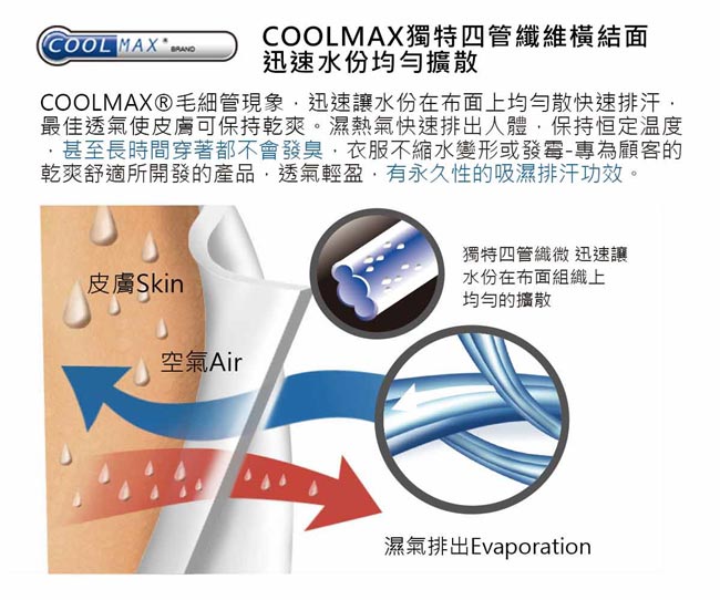 【LACHELN】Coolmax40+防曬拼接外套(S71W502)
