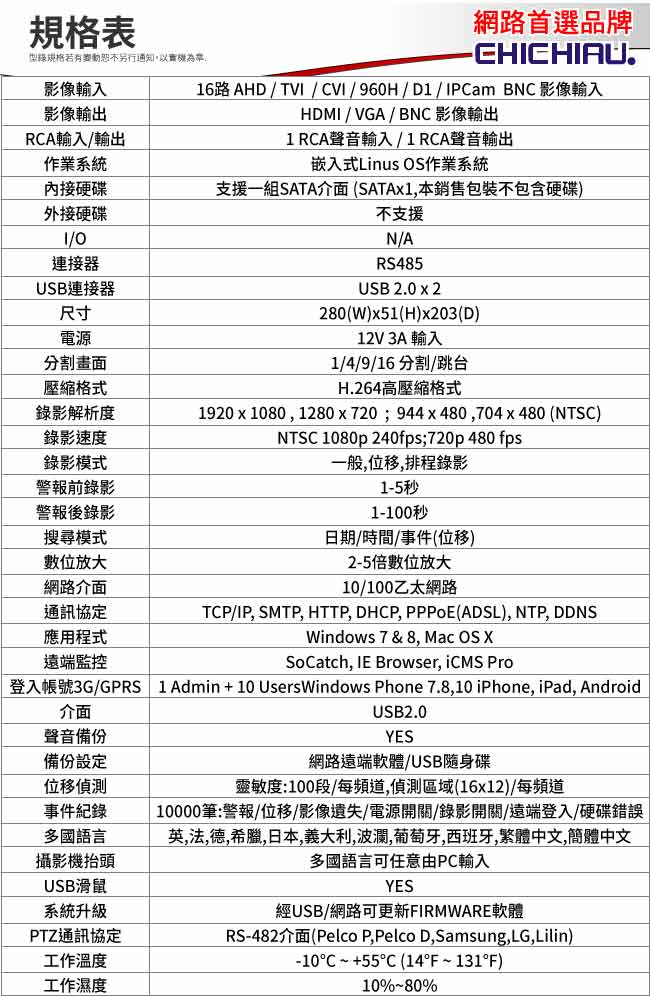 奇巧 16路AHD TVI CVI正1080P台製iCATCH數位監控錄影主機-DVR