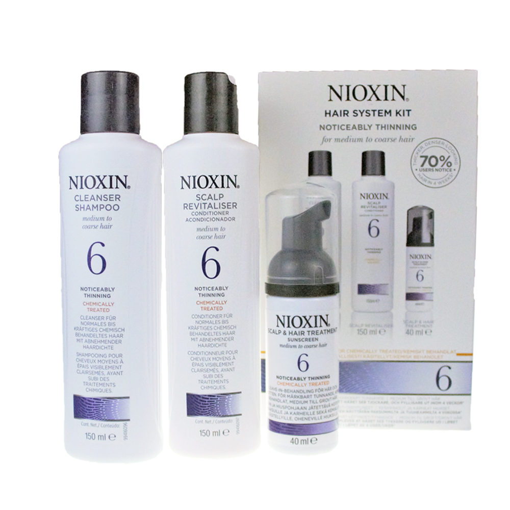 NIOXIN 耐奧森(儷康絲) 6號豐髮體驗組 公司貨