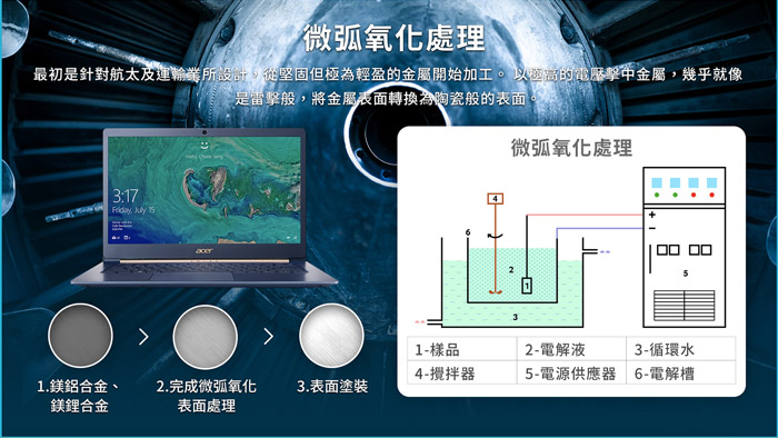 Acer SF514-52T-51AA 14吋輕薄筆電(i5-8250U/8G/512G/蜂蜜金