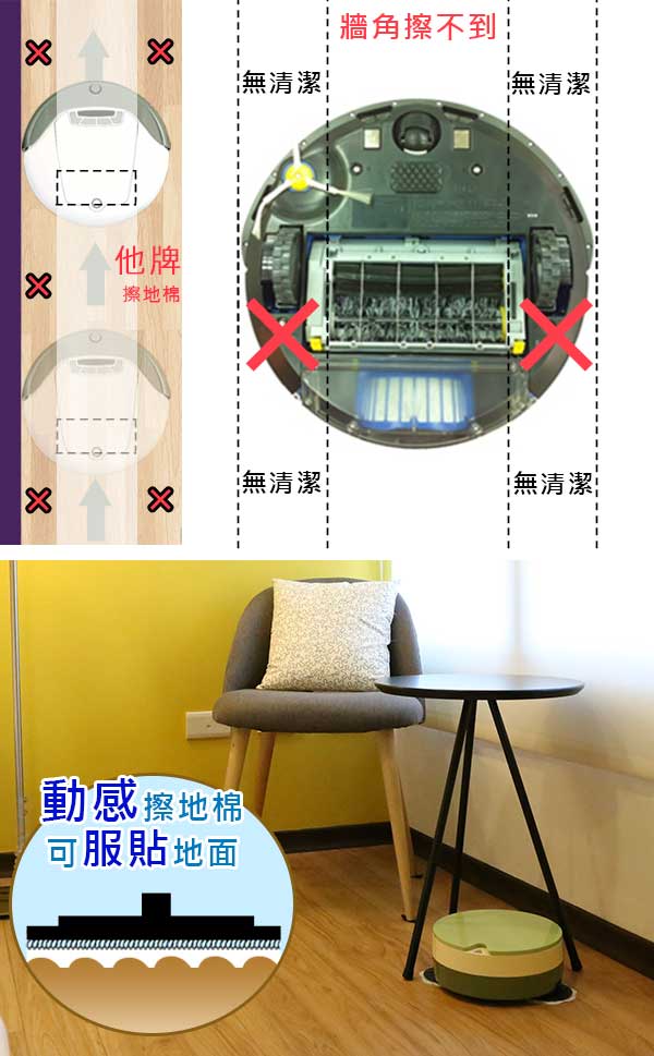 Vbot i6蛋糕機動感乾濕兩用擦地組