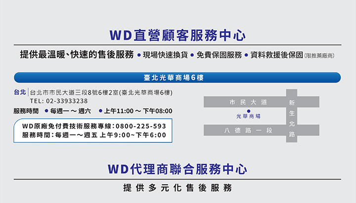 WD My Cloud Pro PR4100 24TB(6TBx4) NAS伺服器