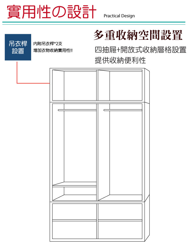 品家居 彼得潘5尺四抽推門衣櫃(五色可選)-150x60x222cm-免組