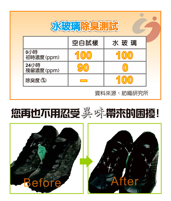 GW 水玻璃 無線式乾鞋機 E-150(兩雙)
