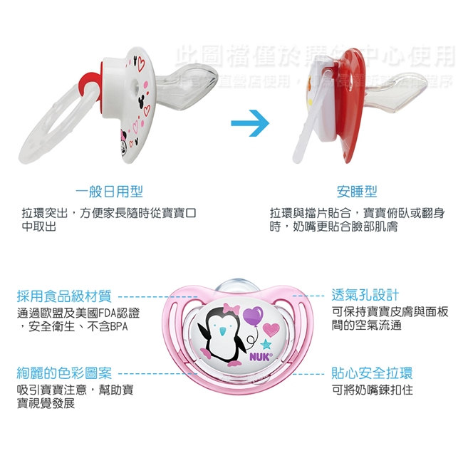 NUK舒適型矽膠安撫奶嘴-初生型0m+1入(顏色隨機出貨)