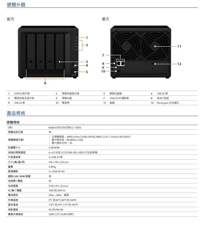 Synology DS418 4Bay網路儲存伺服器