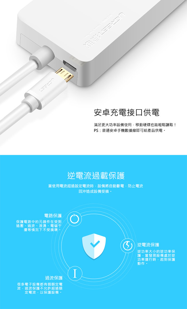 綠聯 3 Port USB3集線器+SD TF讀卡機