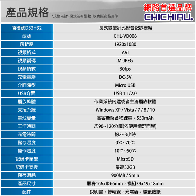 【CHICHIAU】Full HD 1080P 寶特瓶造型微型針孔攝影機